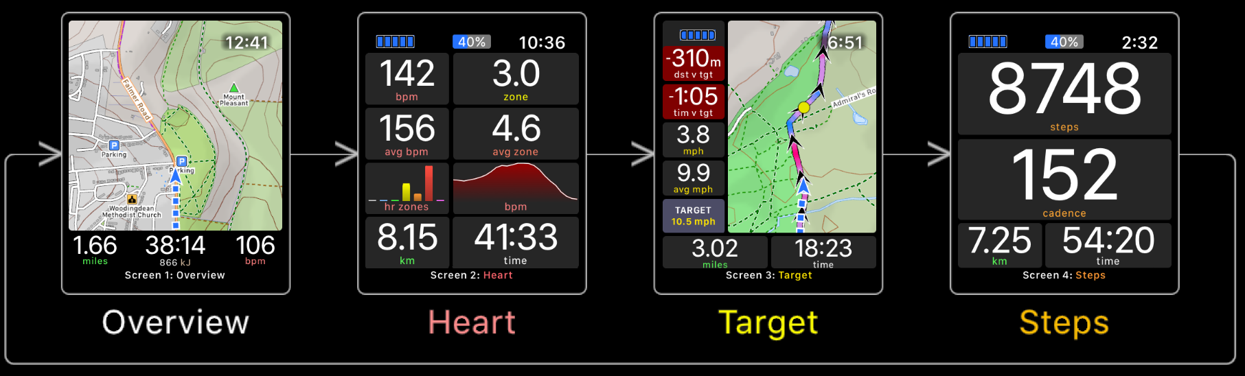 Strava inline discount skating apple watch